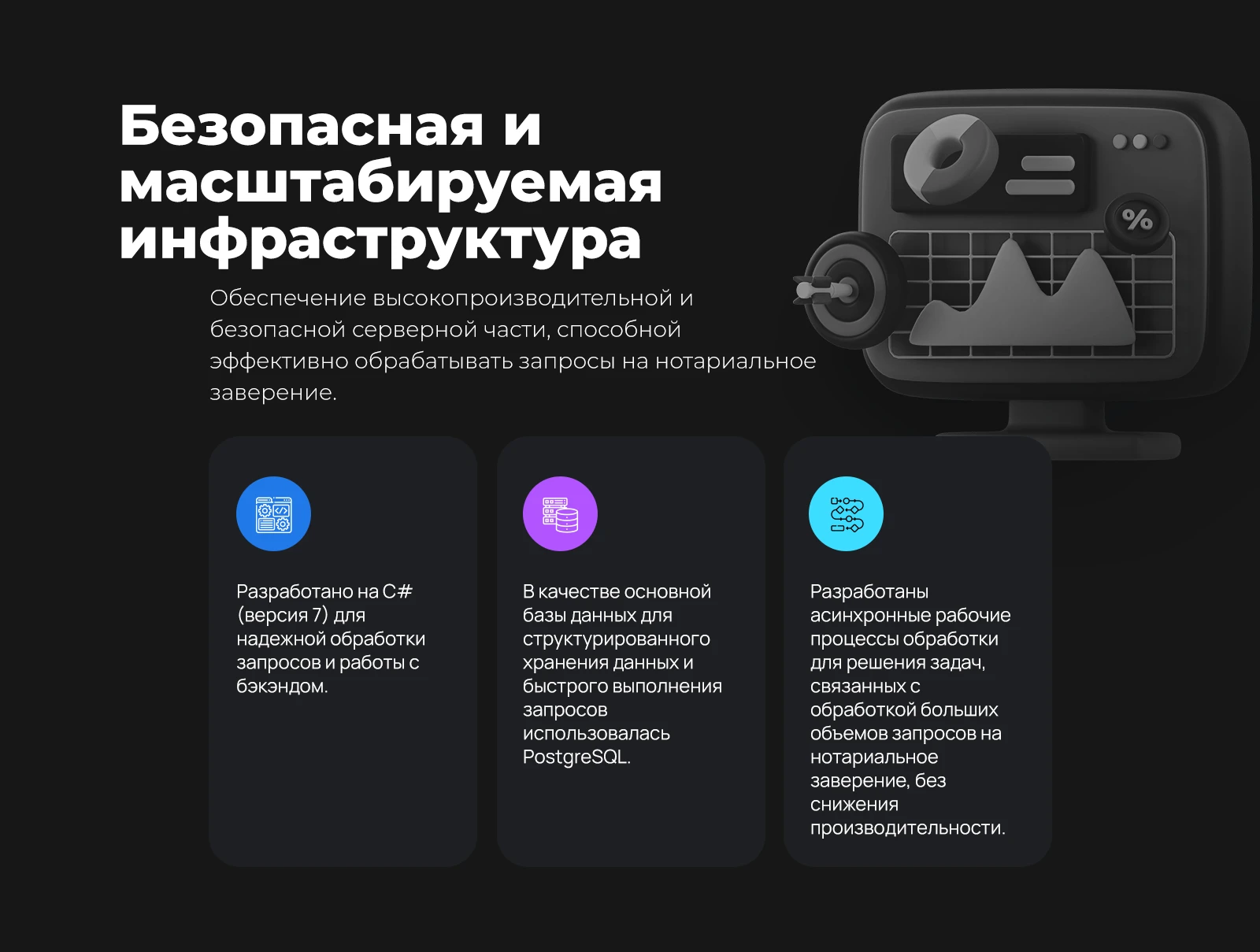 Безопасная и масштабируемая инфраструктура сервиса заверения документов