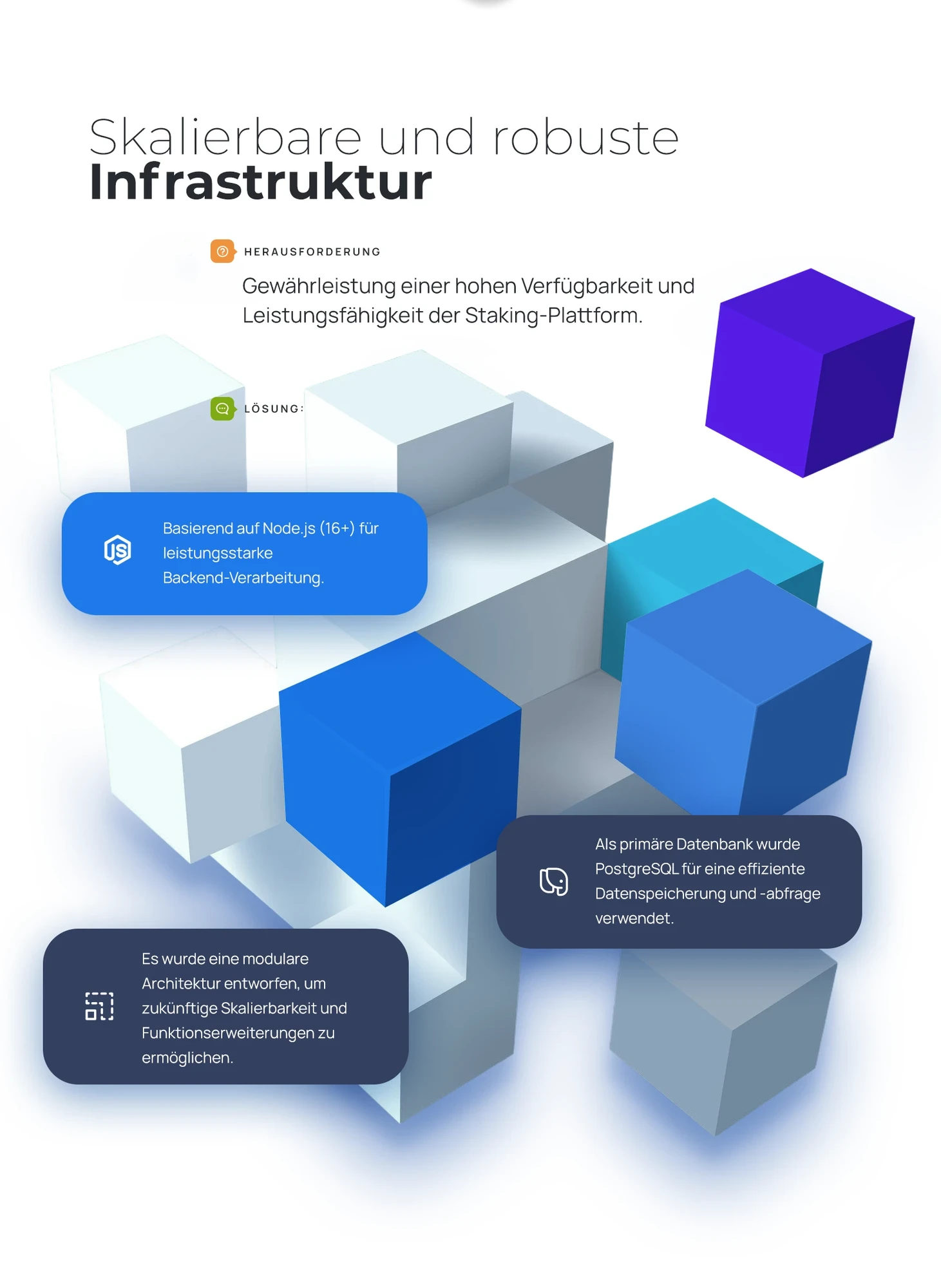 Skalierbare und zuverlässige Infrastruktur: modulare Architektur auf Node.js