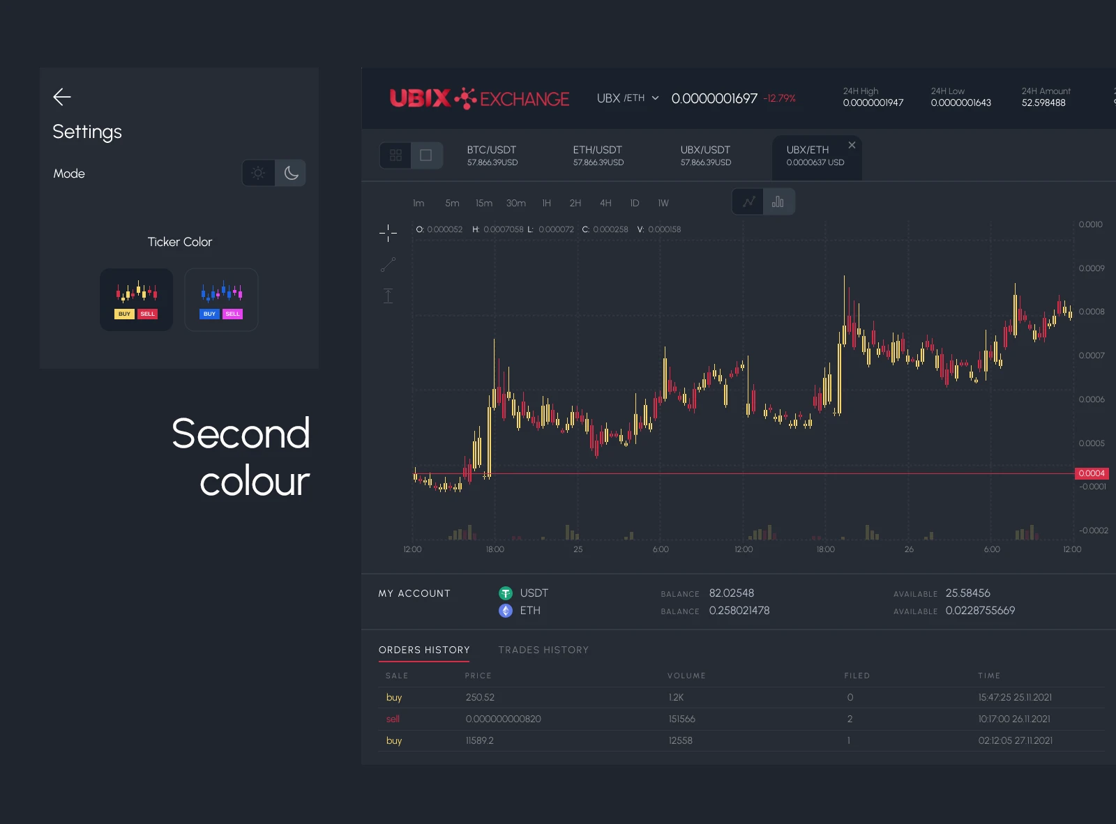 Settings: light and dark themes, your own candle colours