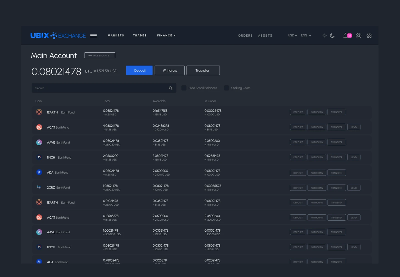 Main account: assets, deposits, withdrawals and transfers between accounts