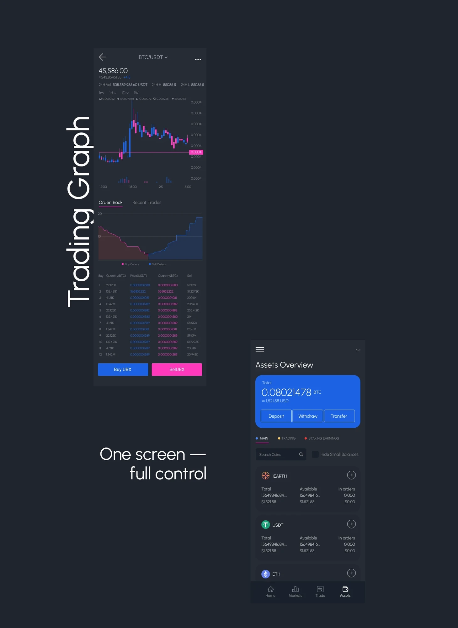 Mobile version: chart, order book and trades on one screen