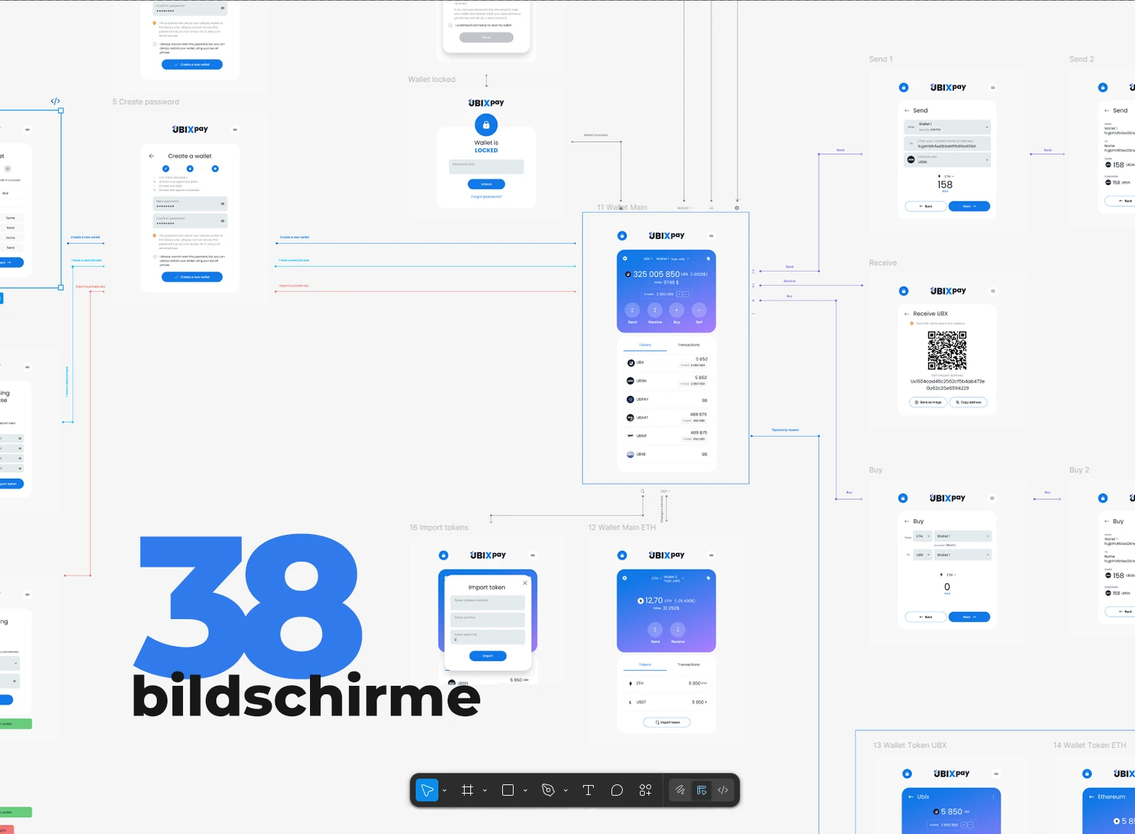 Projektkarte: 38 Screens der Oberfläche