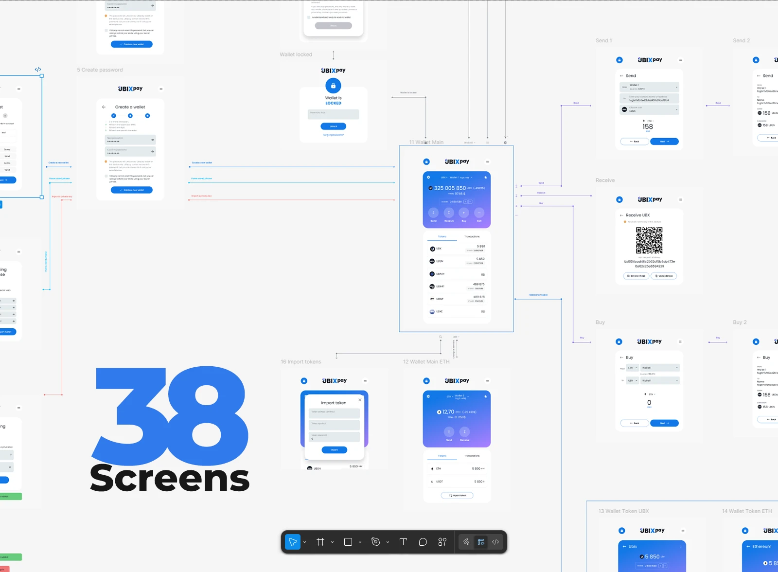 Project map: 38 interface screens