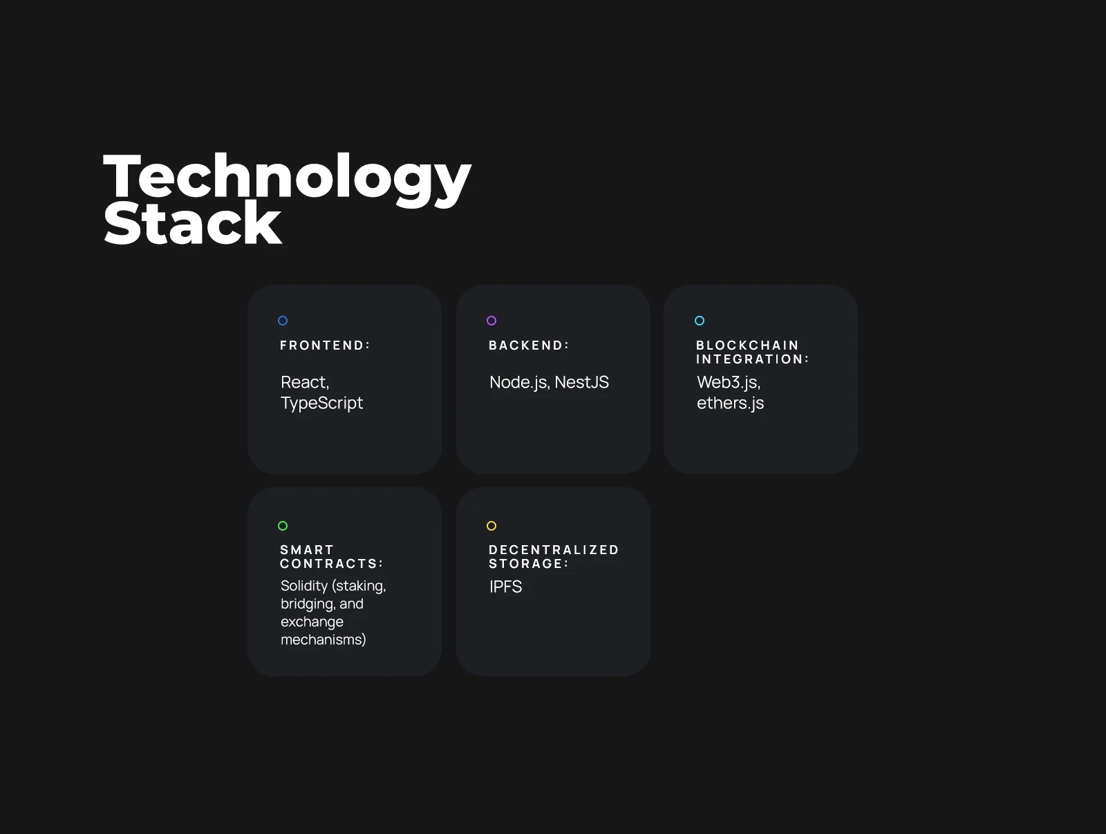 UbixPay crypto wallet technology stack