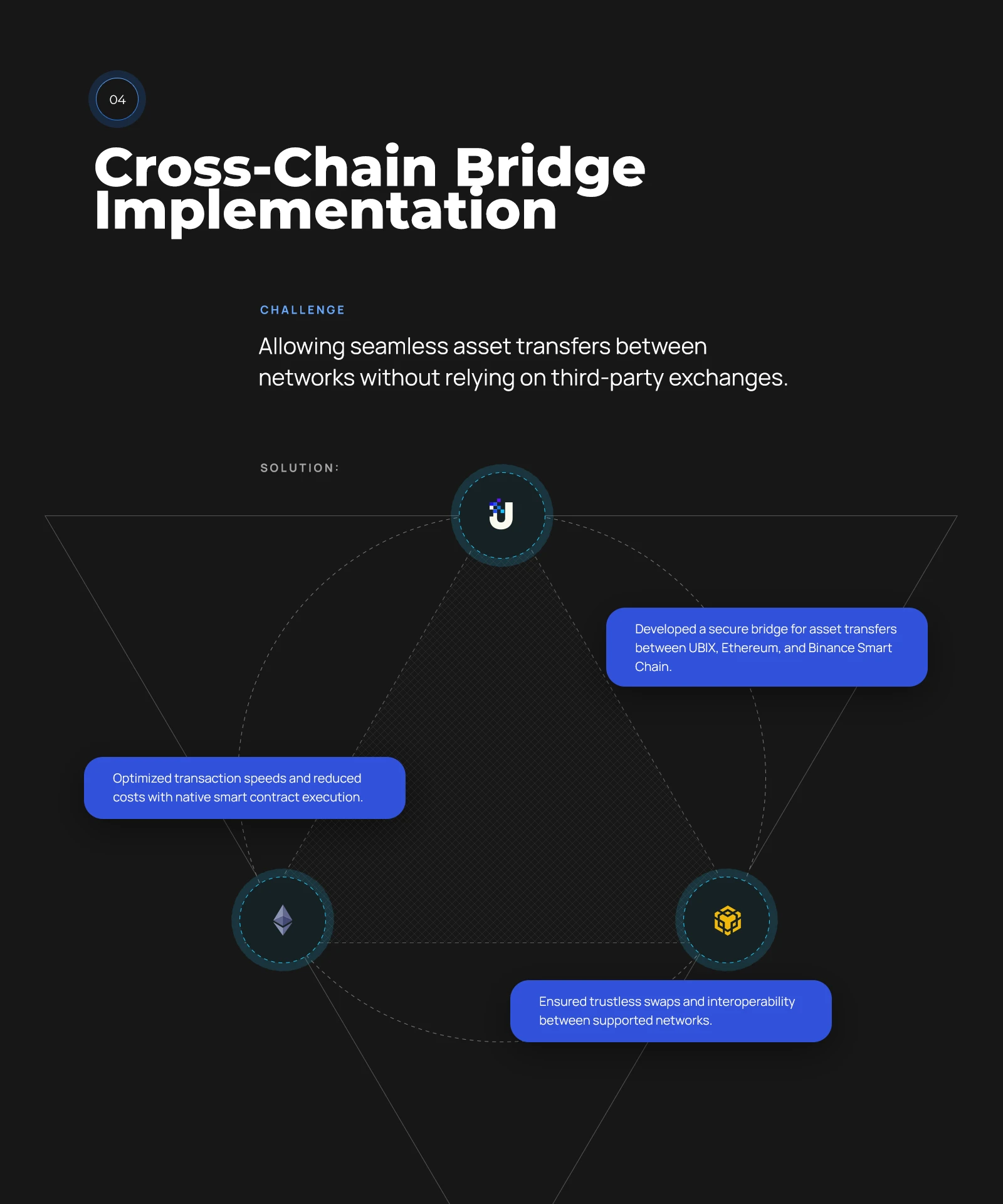Cross-chain bridge: moving assets between networks without external exchanges