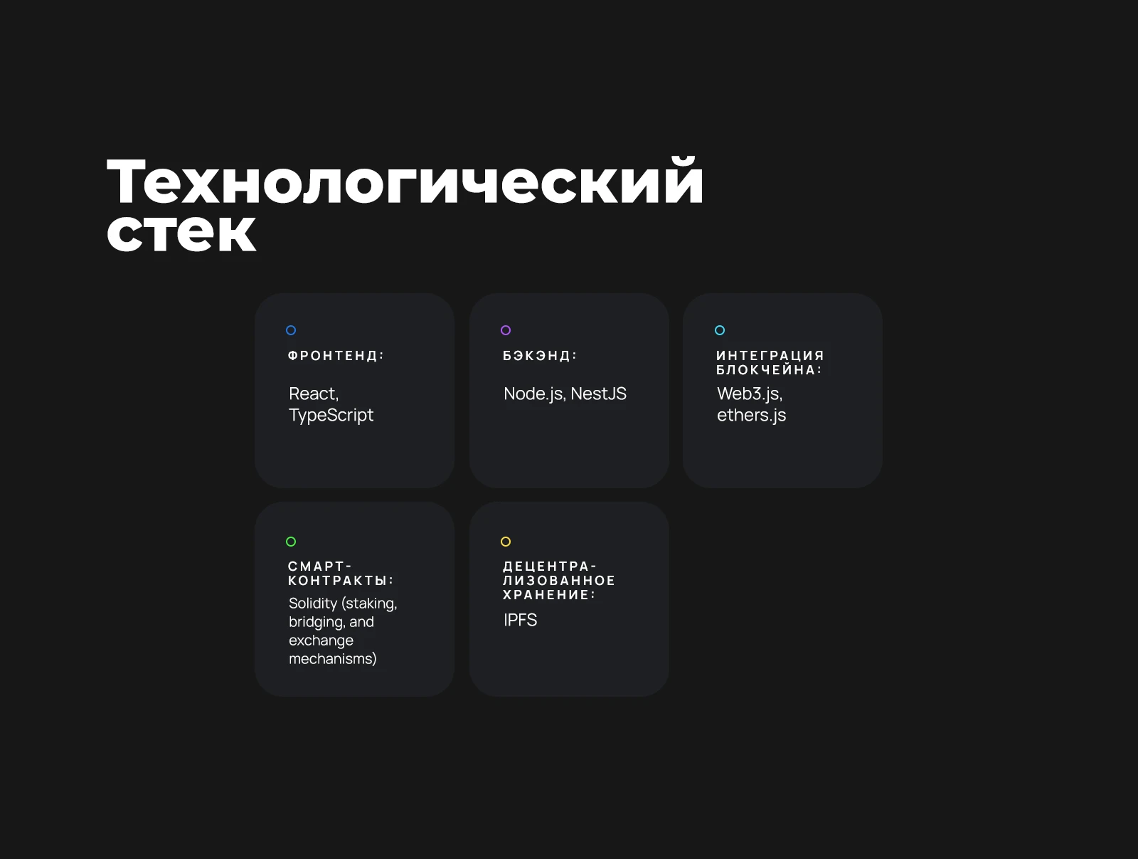 Технологический стек криптокошелька UbixPay