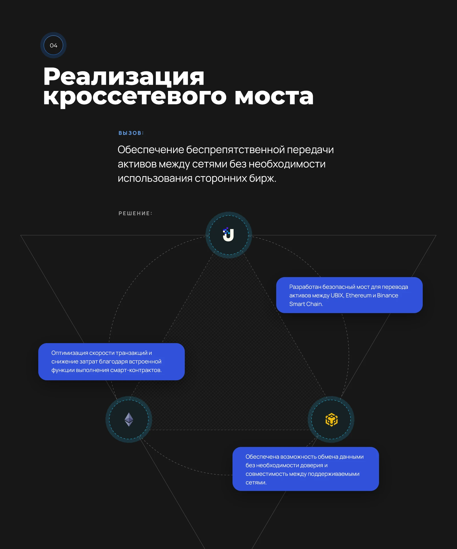 Кроссчейн-мост: перевод активов между сетями без сторонних бирж